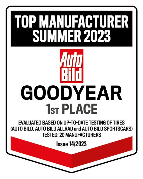 Goodyear y las pruebas: Ganador fabricante 2023